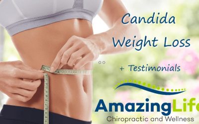 Candida Weight Loss