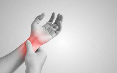 Wrist Pain