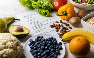 Creating a Meal Plan for Diabetes