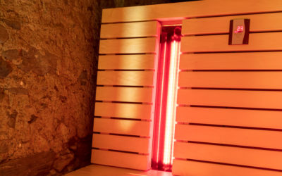 660nm — 850nm Red Light Therapy Benefits