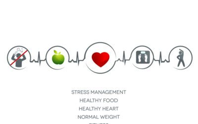 Tips for a Healthier Heart